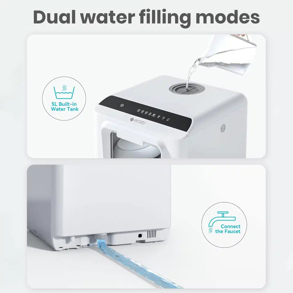 Ecozy Countertop Mini Dishwasher